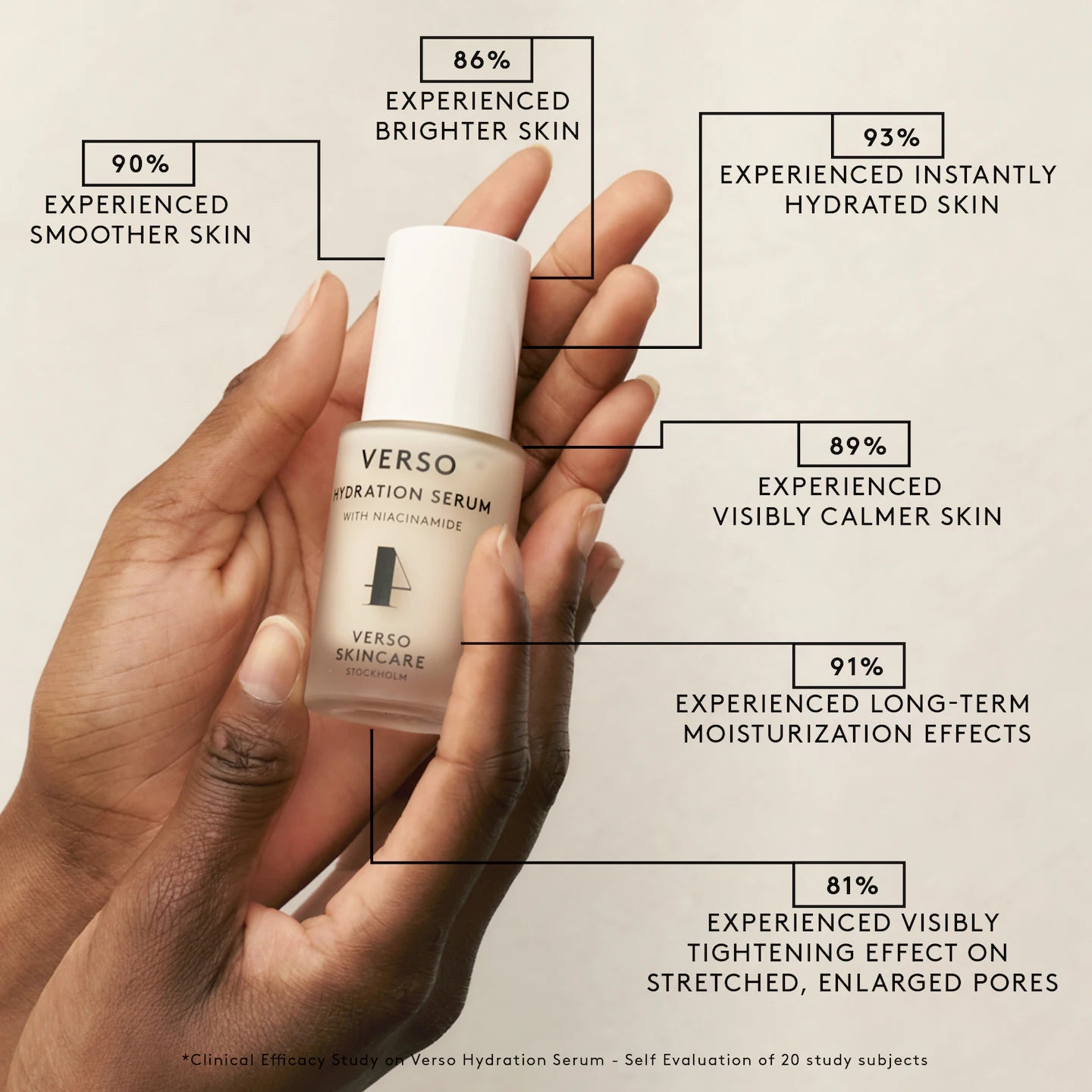Verso Hydration Serum with Niacinamide