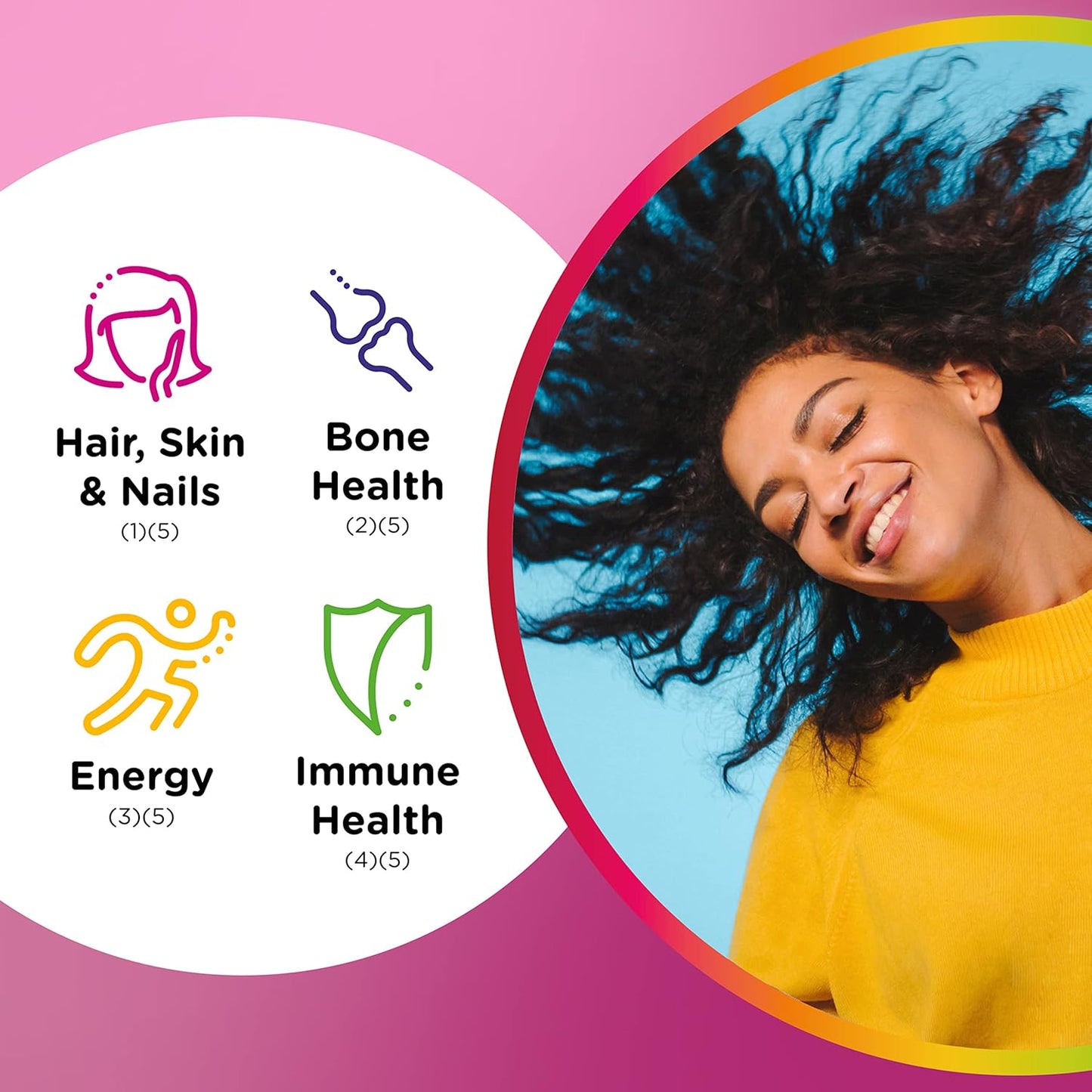 Centrum MultiGummies Multi + Beauty