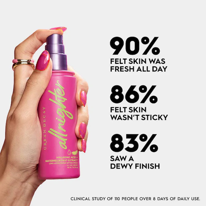 Urban Decay
All Nighter Hydrating Hyaluronic Acid Dewy Setting Spray