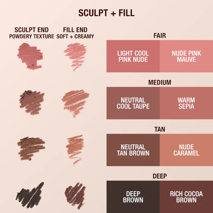 Charlotte Tilbury
Super Nudes Lip Cheat Contour Duo Lip Liner