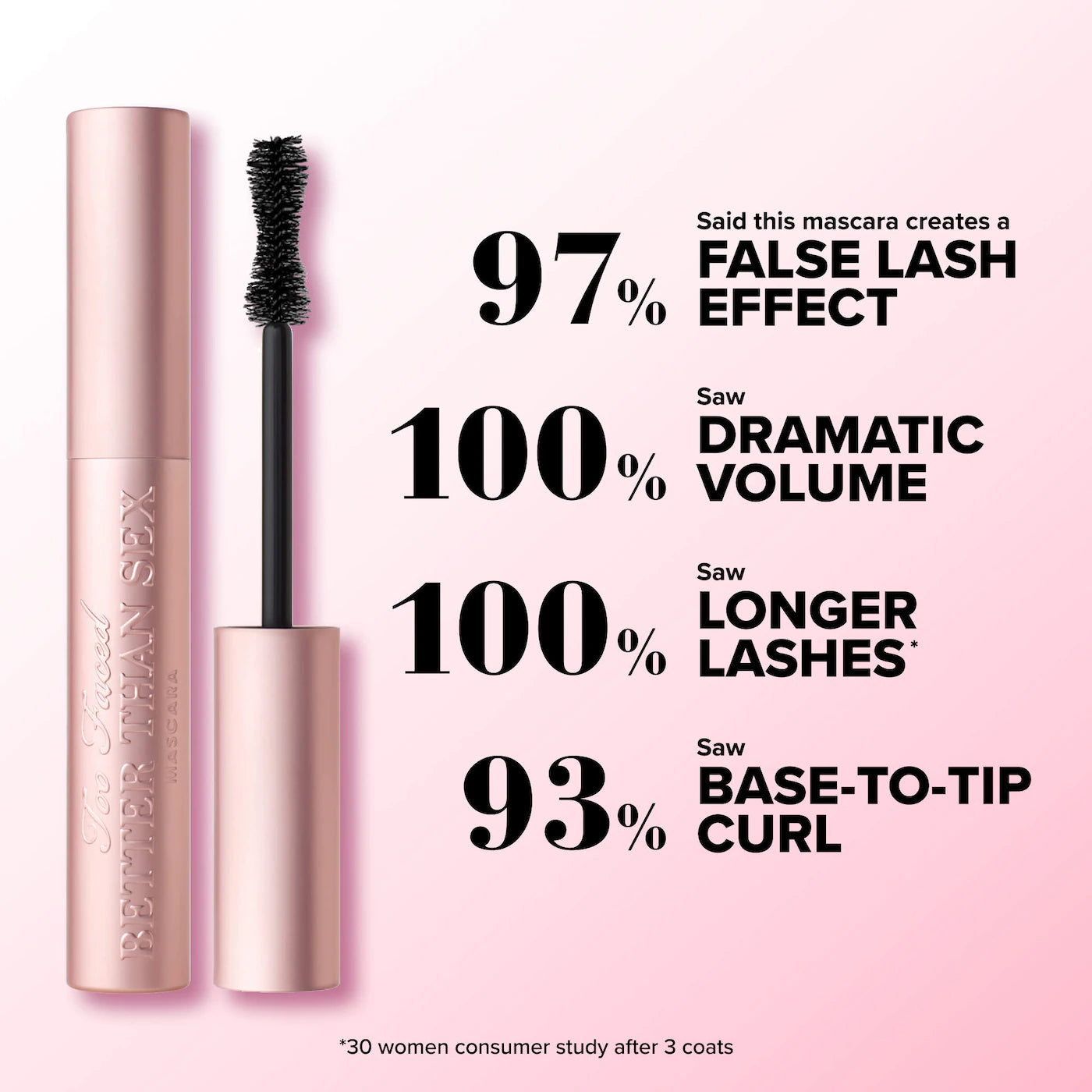 Too Faced Better Than Sex Volumizing & Lengthening Mascara