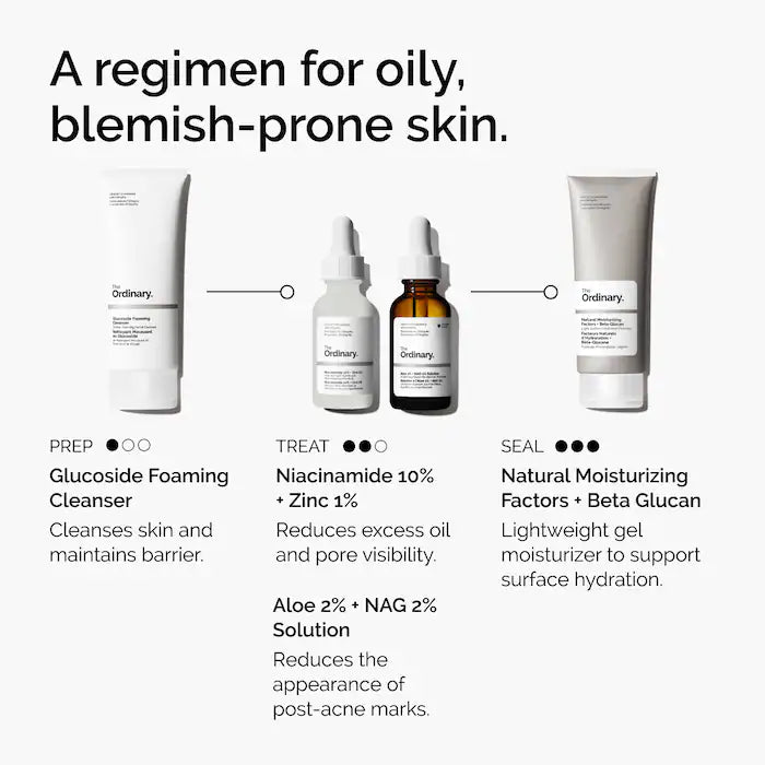 The Ordinary 
Niacinamide 10% + Zinc 1%  Serum for Oily Skin