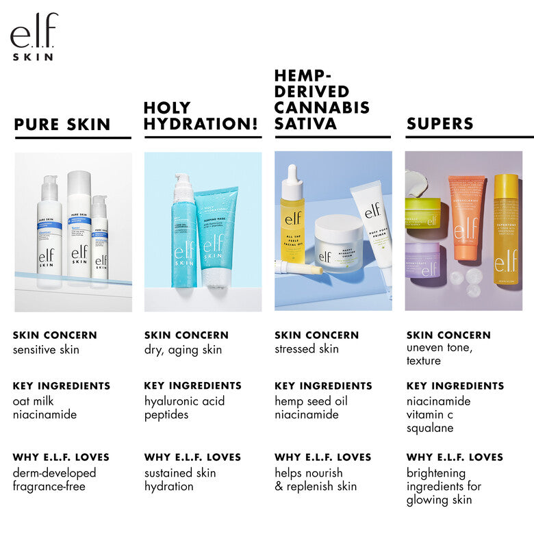 e.l.f Holy Hydration! Face Cream - Fragrance Free