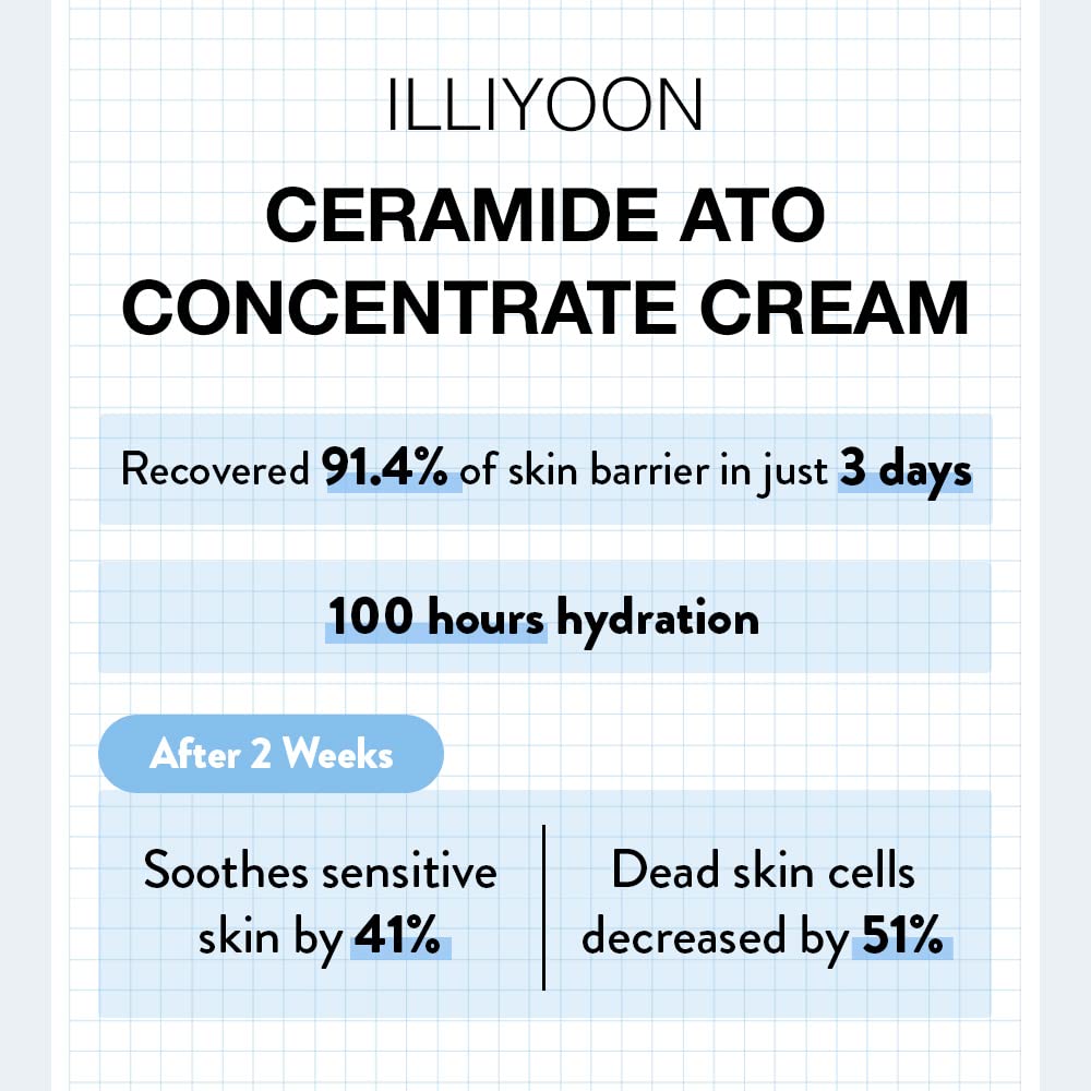 Illiyoon Vegan Facial Ceramide Ato Concentrate Cream