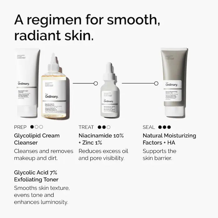 The Ordinary 
Niacinamide 10% + Zinc 1%  Serum for Oily Skin
