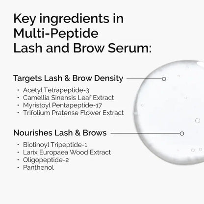 The Ordinary 
Multi-Peptide Lash and Brow Serum for Thicker, Fuller Looking Lashes & Brows