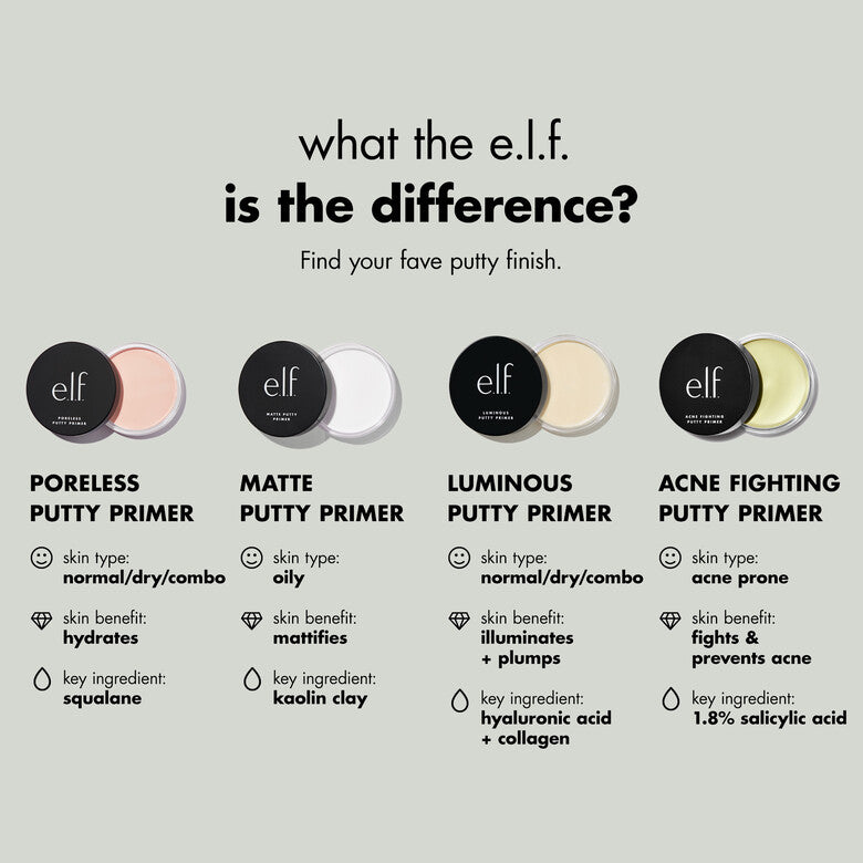 e.l.f Poreless Putty Primer