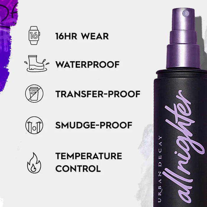 Urban Decay All Nighter Setting Spray Double Dose Duo