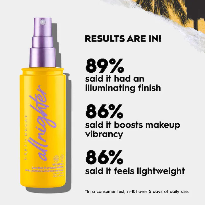 Urban Decay All Nighter Setting Spray Original & Vitamin C