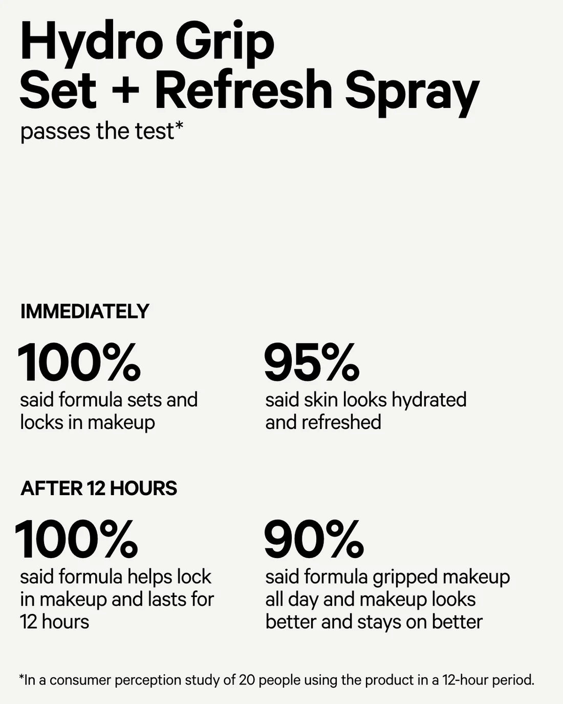 Milk Makeup Hydro Grip Set + Refresh Spray