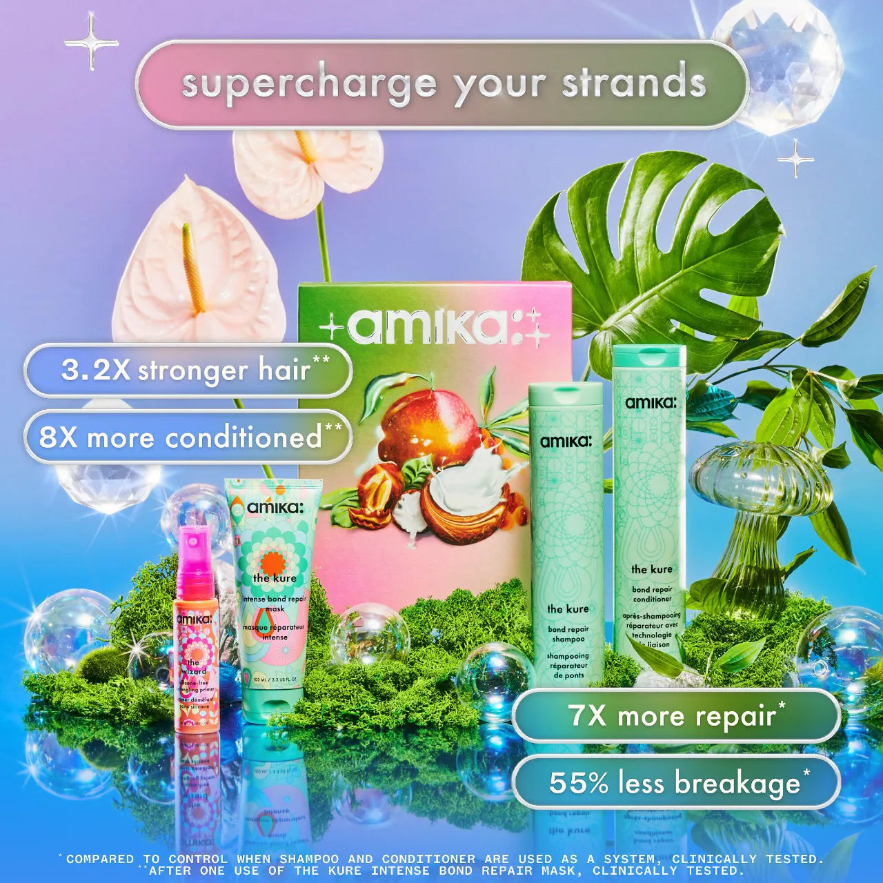 amika Realm of Repair Strengthen & Repair Hair Routine Set