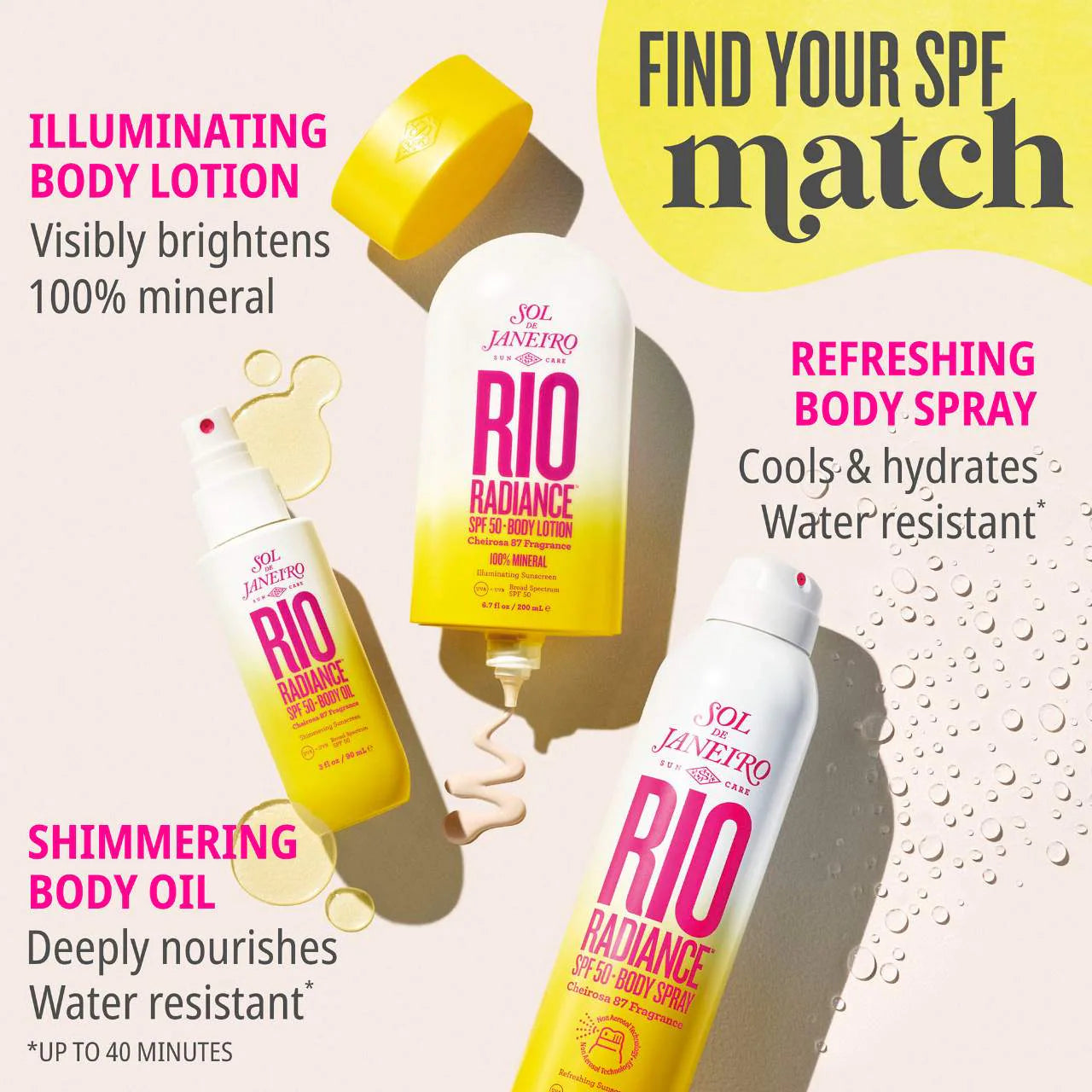 Sol de Janeiro Rio Radiance™ SPF 50 Shimmering Body Oil Sunscreen